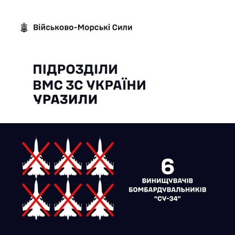 У російських загарбників знищено 6 бомбардувальників від ракетного удару