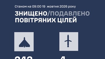 Вночі ППО відбивала російський удар