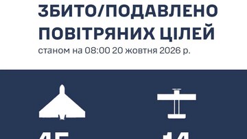 Як збивали шахеди над Одеською областю