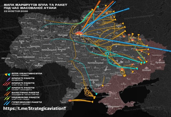 Вночі росіяни завдали повітряний удар балістикою і шахедами