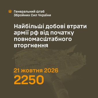 Сили оборони України встановили рекорд із ліквідації окупантів