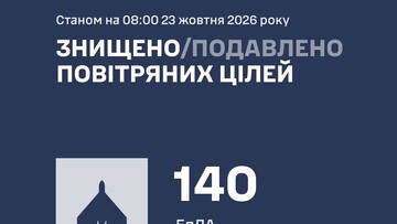 Вночі ППО відбивала атаку шахедів