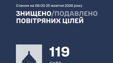 ППО вночі відбивала російські атаки