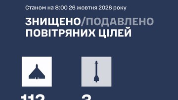Вночі ППО відбивала російський удар