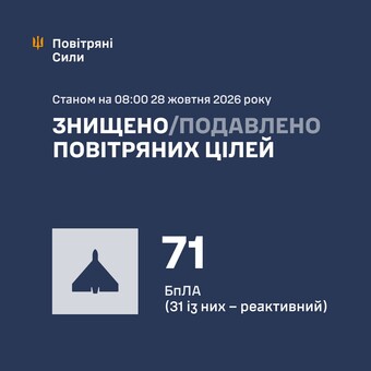Вночі ППО відбивала удар росіян
