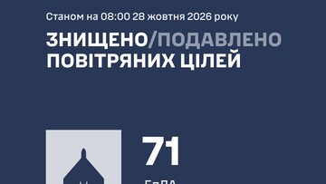 Вночі ППО відбивала удар росіян